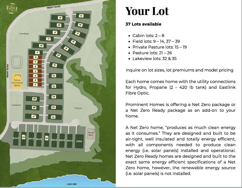 Listing Address Here